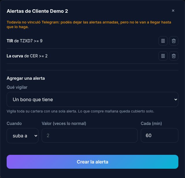 Pantalla para armar una alerta sobre un bono o sobre la cartera entera de un cliente