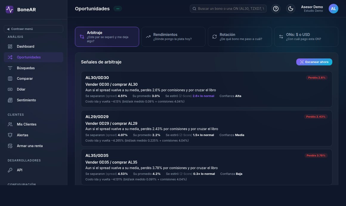 Señales de valor relativo con el costo de operar ya descontado