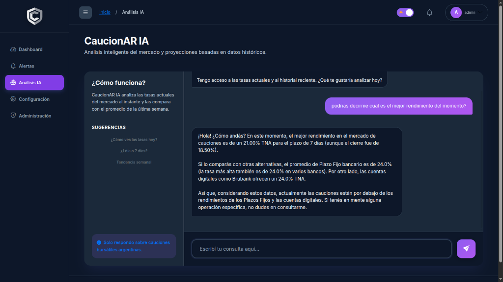 Analista IA