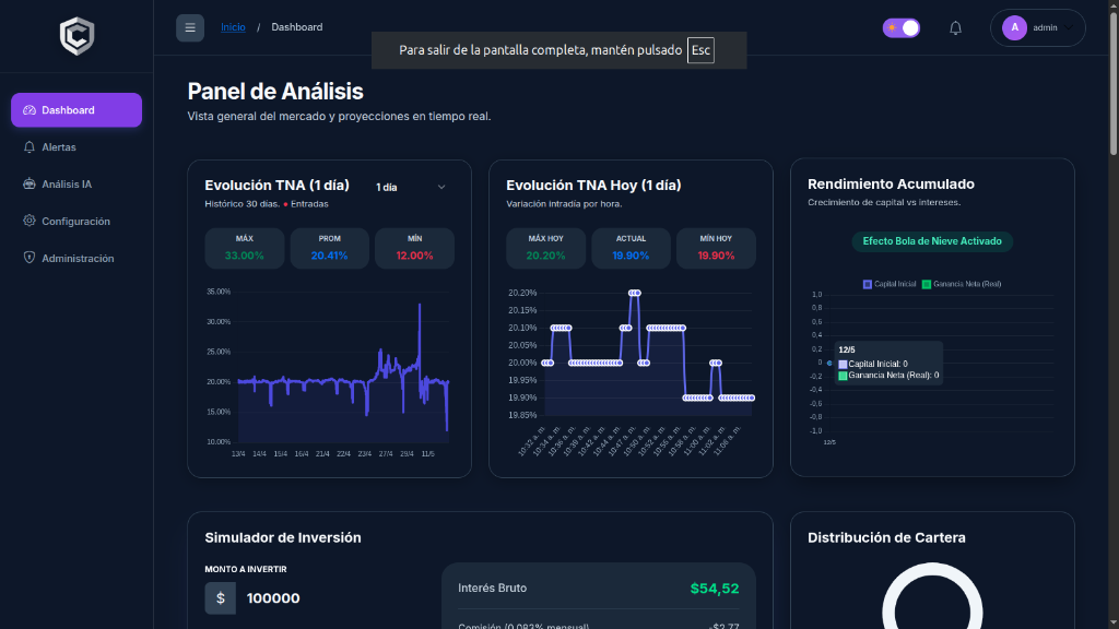 Caucionar Dashboard