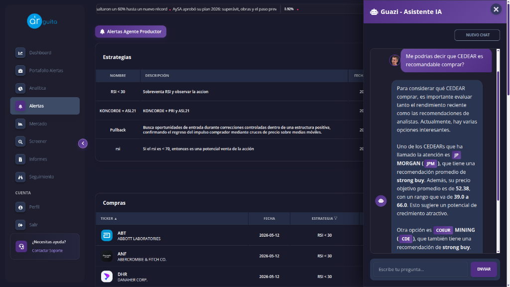 CEDEARS Dashboard