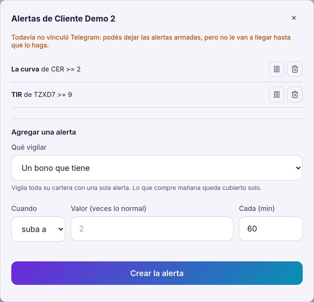 Las alertas de un cliente, armadas por su AP