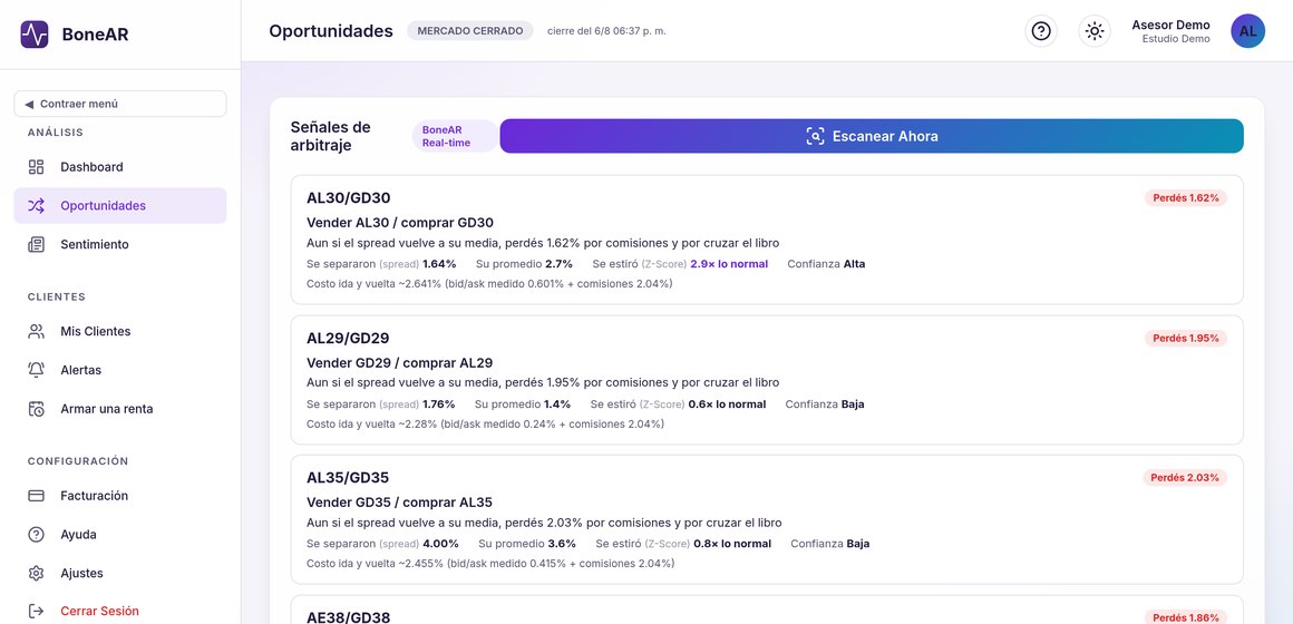 Señales de arbitraje con el costo descontado