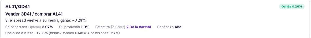 Una señal de arbitraje que sí deja ganancia neta